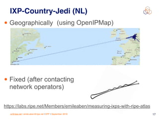 sr@ripe.net / emile.aben@ripe.net | EPF | September 2016 17
IXP-Country-Jedi (NL)
• Geographically
• Fixed (after contacting
network operators)
https://labs.ripe.net/Members/emileaben/measuring-ixps-with-ripe-atlas
(using OpenIPMap)
 