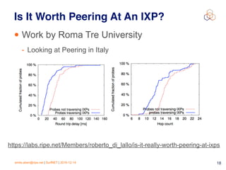 emile.aben@ripe.net | SurfNET | 2016-12-14 18
Is It Worth Peering At An IXP?
• Work by Roma Tre University
- Looking at Peering in Italy
https://labs.ripe.net/Members/roberto_di_lallo/is-it-really-worth-peering-at-ixps
 