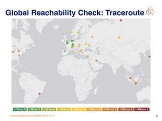 emile.aben@ripe.net | SurfNET | 2016-12-14 5
Global Reachability Check: Traceroute
 