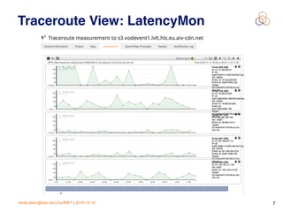 emile.aben@ripe.net | SurfNET | 2016-12-14 7
Traceroute View: LatencyMon
 