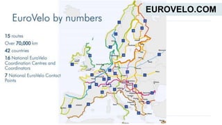EUROVELO.COM
 