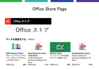 Office Store Page
 