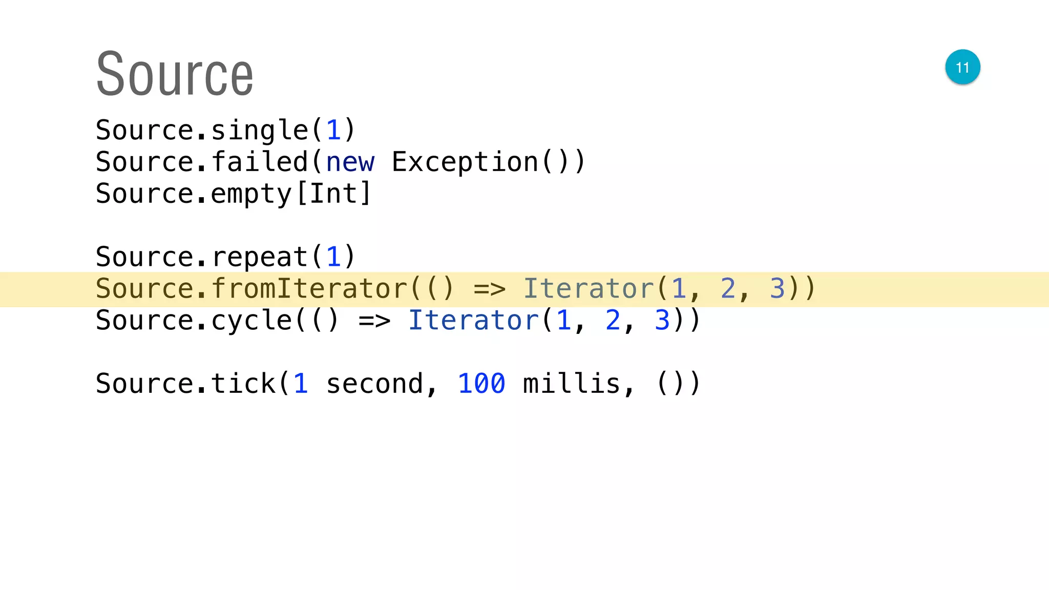 11
Source
Source.single(1) 
Source.failed(new Exception()) 
Source.empty[Int] 
 
Source.repeat(1) 
Source.fromIterator(() => Iterator(1, 2, 3)) 
Source.cycle(() => Iterator(1, 2, 3)) 
 
Source.tick(1 second, 100 millis, ())
 