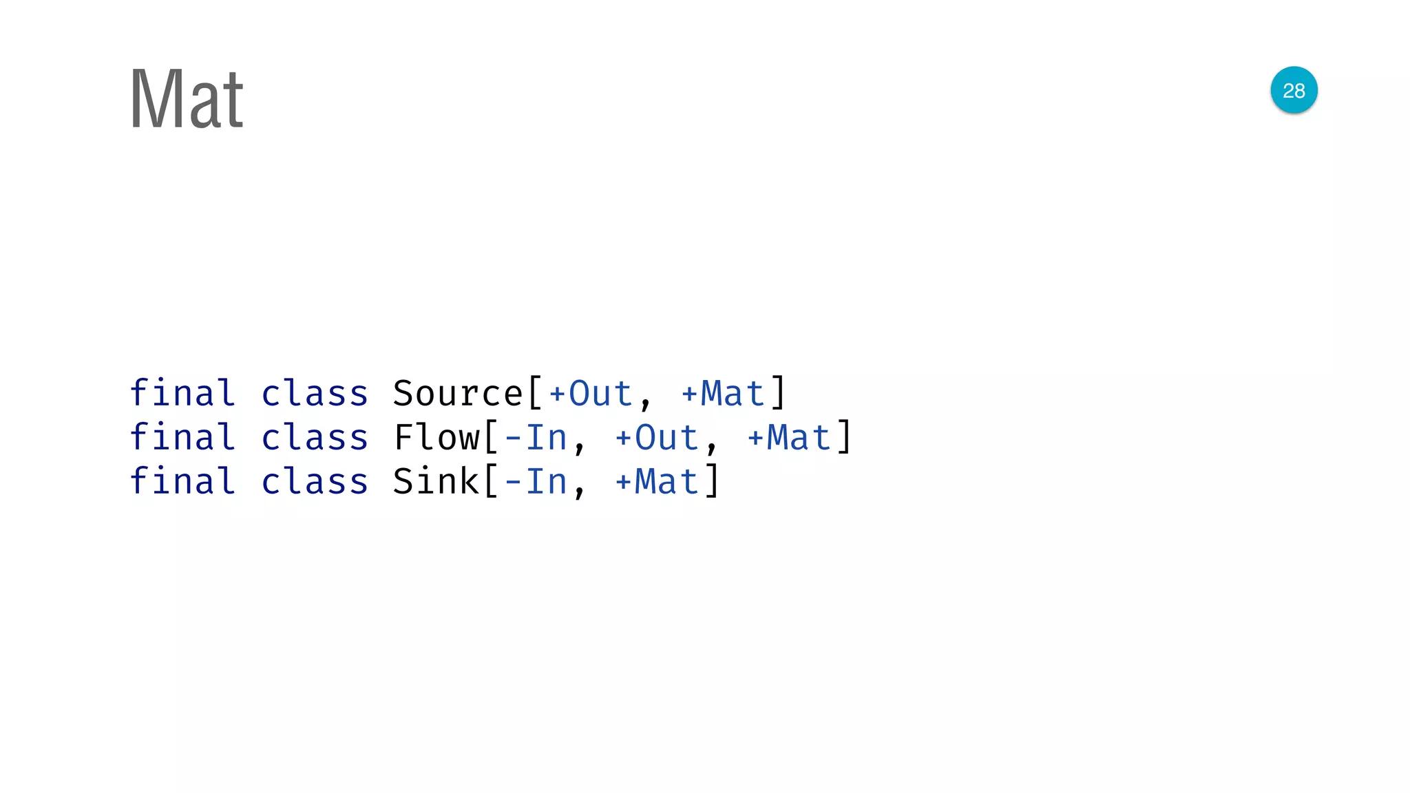 28
Mat
final class Source[+Out, +Mat]
final class Flow[-In, +Out, +Mat]
final class Sink[-In, +Mat]
 