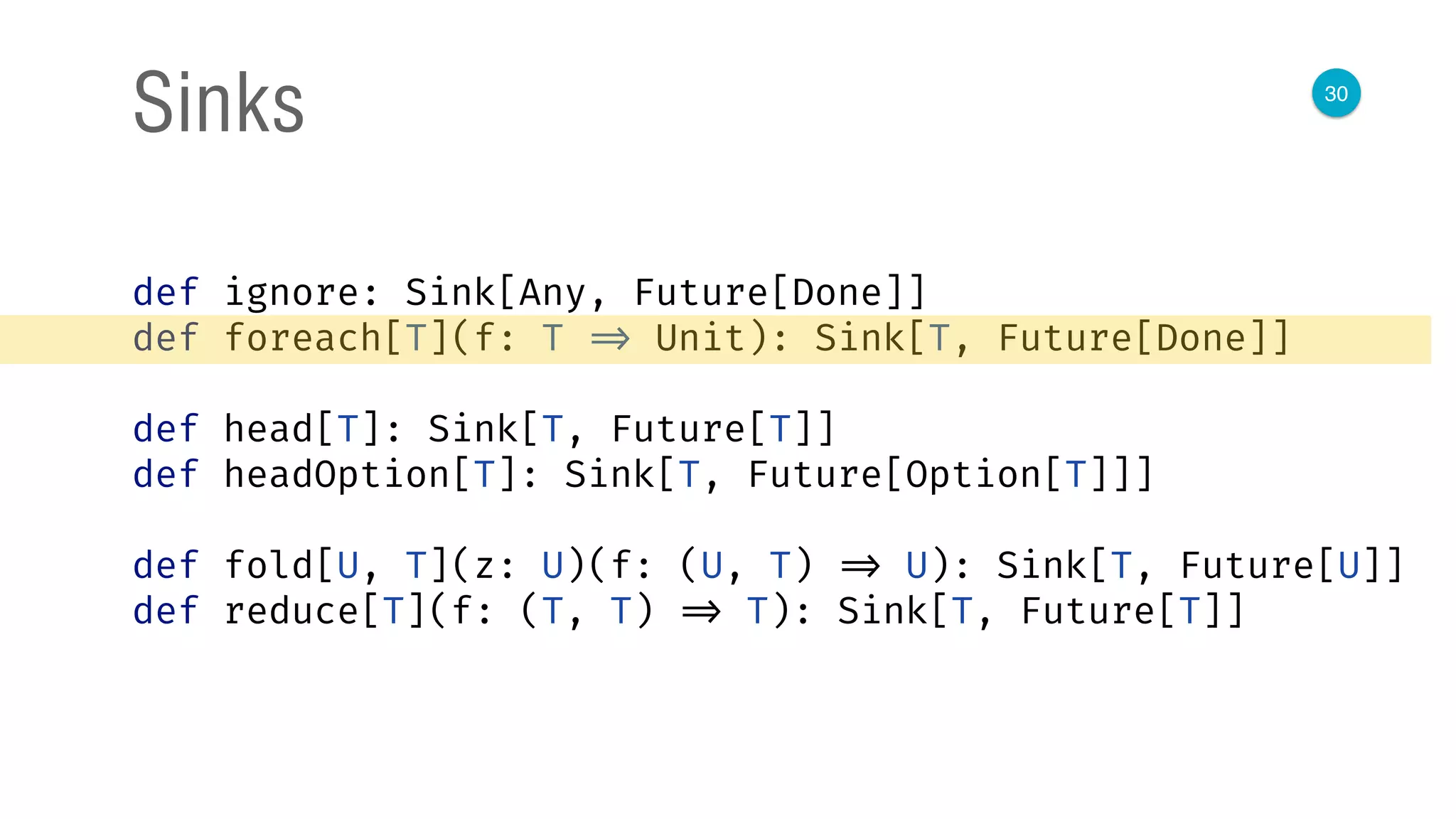 30
Sinks
def ignore: Sink[Any, Future[Done]]
def foreach[T](f: T => Unit): Sink[T, Future[Done]]
def head[T]: Sink[T, Future[T]]
def headOption[T]: Sink[T, Future[Option[T]]]
def fold[U, T](z: U)(f: (U, T) => U): Sink[T, Future[U]]
def reduce[T](f: (T, T) => T): Sink[T, Future[T]]
 
