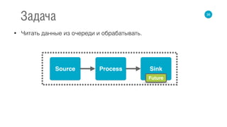 • Читать данные из очереди и обрабатывать.
36
Задача
Source Process Sink
Future
 
