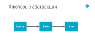 9
Ключевые абстракции
Source SinkFlow
 
