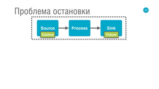 42
Проблема остановки
Source Process Sink
FutureControl
 