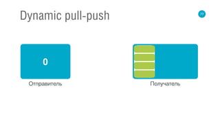 77
Dynamic pull-push
0
Отправитель Получатель
 