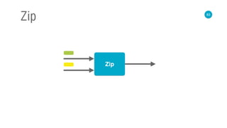 83
Zip
Zip
 