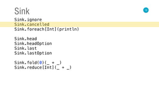 12
Sink
Sink.ignore 
Sink.cancelled 
Sink.foreach[Int](println) 
 
Sink.head 
Sink.headOption 
Sink.last 
Sink.lastOption 
 
Sink.fold(0)(_ + _) 
Sink.reduce[Int](_ + _)
 