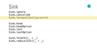 12
Sink
Sink.ignore 
Sink.cancelled 
Sink.foreach[Int](println) 
 
Sink.head 
Sink.headOption 
Sink.last 
Sink.lastOption 
 
Sink.fold(0)(_ + _) 
Sink.reduce[Int](_ + _)
 