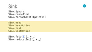 12
Sink
Sink.ignore 
Sink.cancelled 
Sink.foreach[Int](println) 
 
Sink.head 
Sink.headOption 
Sink.last 
Sink.lastOption 
 
Sink.fold(0)(_ + _) 
Sink.reduce[Int](_ + _)
 