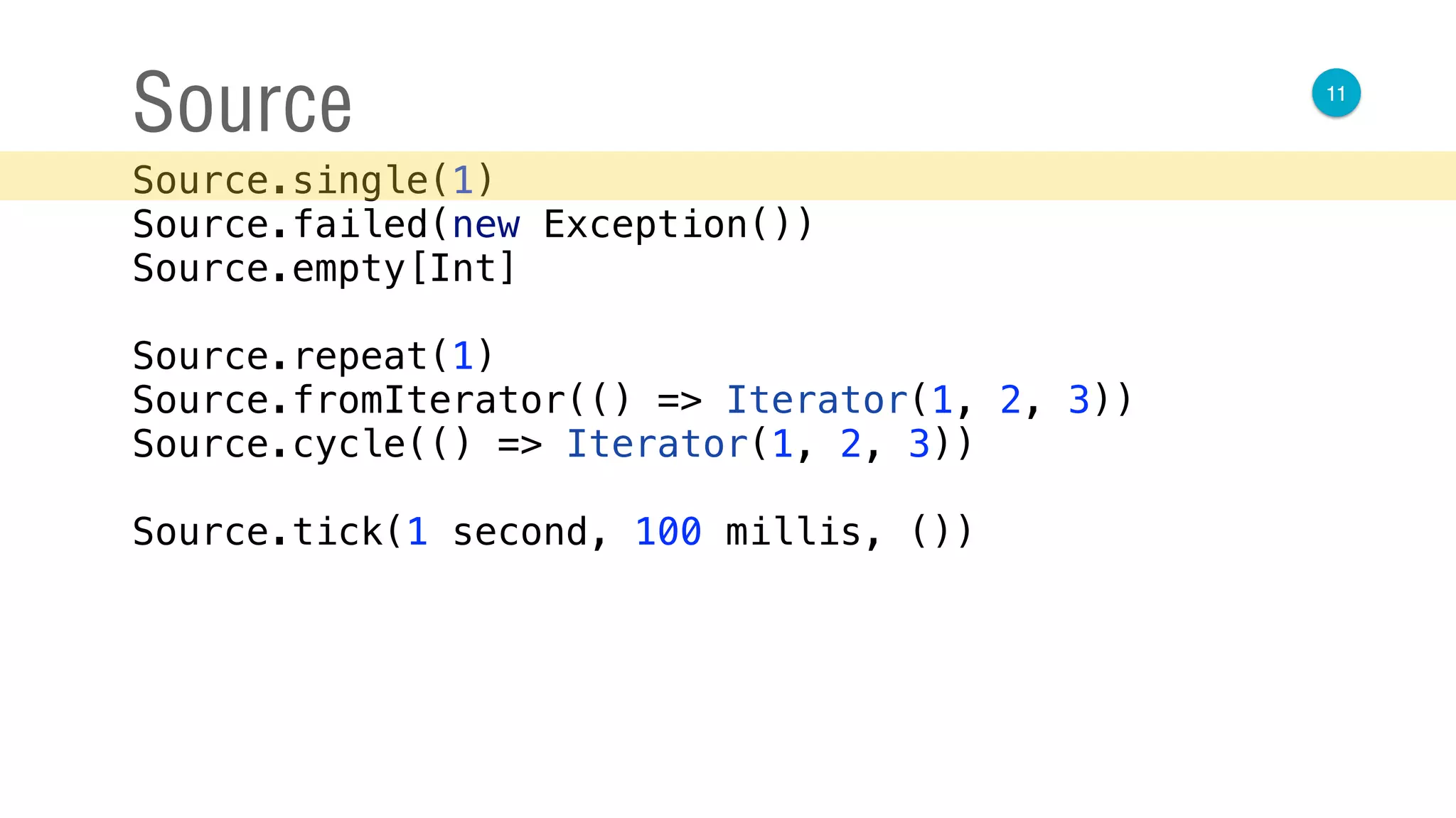 11
Source
Source.single(1) 
Source.failed(new Exception()) 
Source.empty[Int] 
 
Source.repeat(1) 
Source.fromIterator(() => Iterator(1, 2, 3)) 
Source.cycle(() => Iterator(1, 2, 3)) 
 
Source.tick(1 second, 100 millis, ())
 