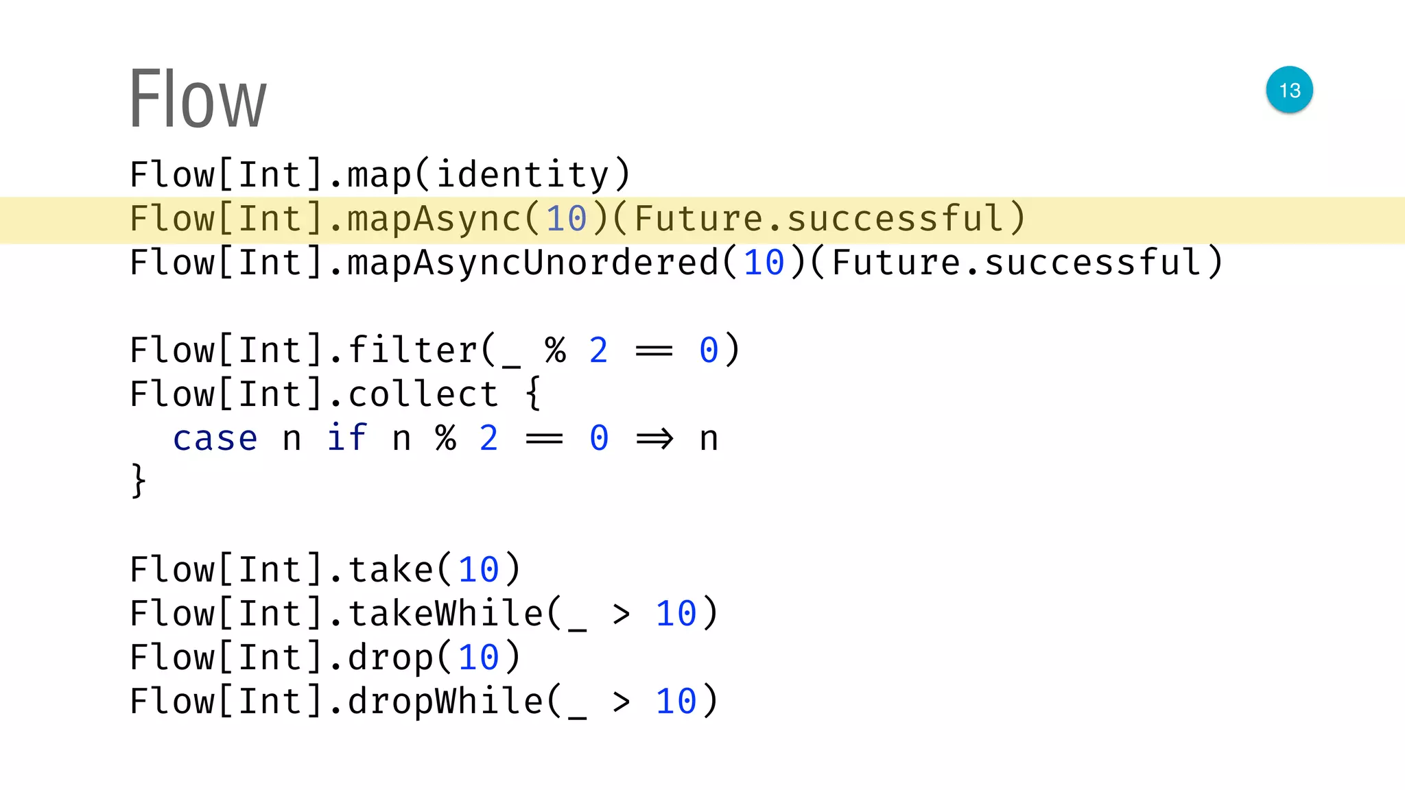 13
Flow
Flow[Int].map(identity) 
Flow[Int].mapAsync(10)(Future.successful) 
Flow[Int].mapAsyncUnordered(10)(Future.successful) 
 
Flow[Int].filter(_ % 2 == 0) 
Flow[Int].collect { 
case n if n % 2 == 0 => n 
}
Flow[Int].take(10) 
Flow[Int].takeWhile(_ > 10) 
Flow[Int].drop(10) 
Flow[Int].dropWhile(_ > 10)
 