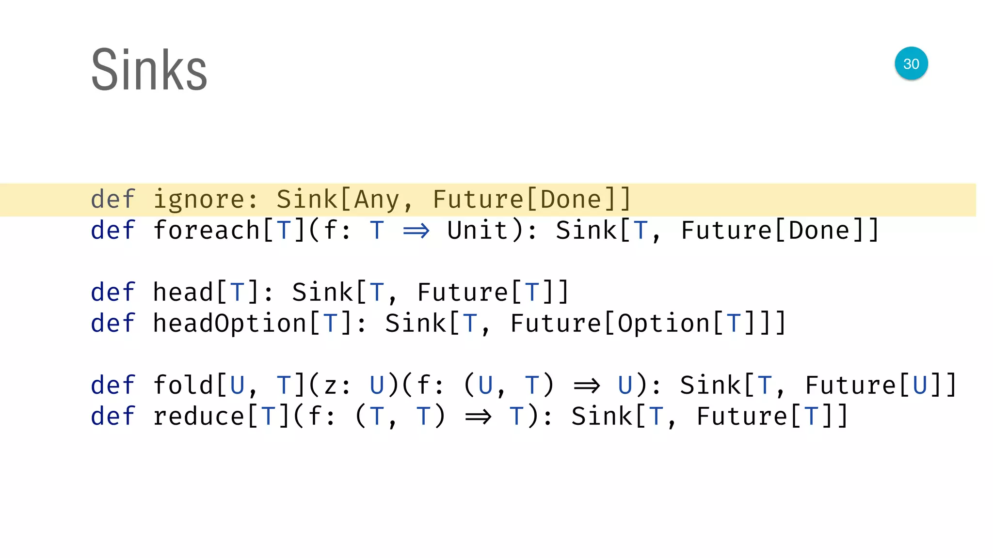 30
Sinks
def ignore: Sink[Any, Future[Done]]
def foreach[T](f: T => Unit): Sink[T, Future[Done]]
def head[T]: Sink[T, Future[T]]
def headOption[T]: Sink[T, Future[Option[T]]]
def fold[U, T](z: U)(f: (U, T) => U): Sink[T, Future[U]]
def reduce[T](f: (T, T) => T): Sink[T, Future[T]]
 