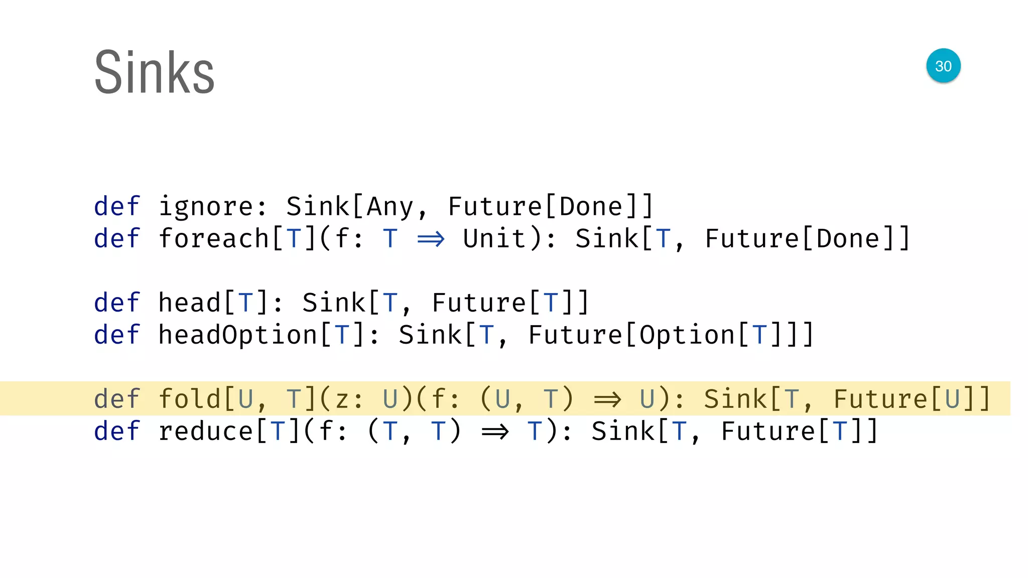 30
Sinks
def ignore: Sink[Any, Future[Done]]
def foreach[T](f: T => Unit): Sink[T, Future[Done]]
def head[T]: Sink[T, Future[T]]
def headOption[T]: Sink[T, Future[Option[T]]]
def fold[U, T](z: U)(f: (U, T) => U): Sink[T, Future[U]]
def reduce[T](f: (T, T) => T): Sink[T, Future[T]]
 