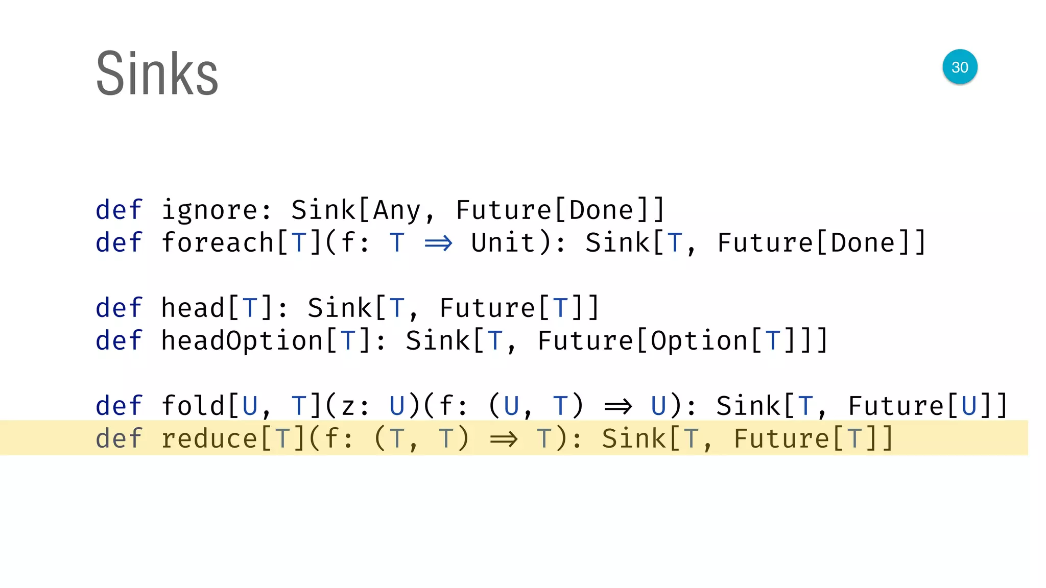 30
Sinks
def ignore: Sink[Any, Future[Done]]
def foreach[T](f: T => Unit): Sink[T, Future[Done]]
def head[T]: Sink[T, Future[T]]
def headOption[T]: Sink[T, Future[Option[T]]]
def fold[U, T](z: U)(f: (U, T) => U): Sink[T, Future[U]]
def reduce[T](f: (T, T) => T): Sink[T, Future[T]]
 