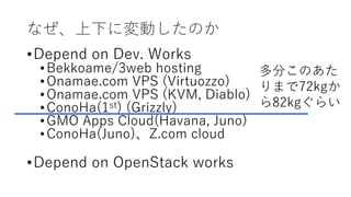 なぜ、上下に変動したのか
•Depend on Dev. Works
•Bekkoame/3web hosting
•Onamae.com VPS (Virtuozzo)
•Onamae.com VPS (KVM, Diablo)
•ConoHa(1st) (Grizzly)
•GMO Apps Cloud(Havana, Juno)
•ConoHa(Juno)、Z.com cloud
•Depend on OpenStack works
多分このあた
りまで72kgか
ら82kgぐらい
 