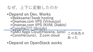 なぜ、上下に変動したのか
•Depend on Dev. Works
•Bekkoame/3web hosting
•Onamae.com VPS (Virtuozzo)
•Onamae.com VPS (KVM, Diablo)
•ConoHa(1st) (Grizzly)
•GMO Apps Cloud(Havana, Juno)
•ConoHa(Juno)、Z.com cloud
•Depend on OpenStack works
この先⾊々
あった
 