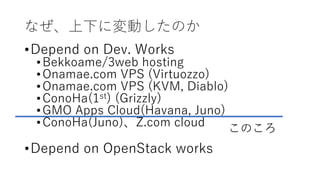 なぜ、上下に変動したのか
•Depend on Dev. Works
•Bekkoame/3web hosting
•Onamae.com VPS (Virtuozzo)
•Onamae.com VPS (KVM, Diablo)
•ConoHa(1st) (Grizzly)
•GMO Apps Cloud(Havana, Juno)
•ConoHa(Juno)、Z.com cloud
•Depend on OpenStack works
このころ
 