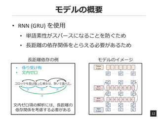 深層リカレントニューラルネットワークを用いた日本語述語項構造解析