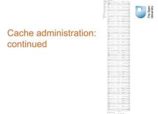 Cache administration:
continued
 