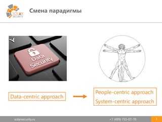 solarsecurity.ru +7 (499) 755-07-70
Смена парадигмы
3
Data-centric approach
People-centric approach
System-centric approach
 