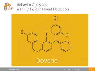 solarsecurity.ru +7 (499) 755-07-70
Behavior Analytics
в DLP / Insider Threat Detection
9
 