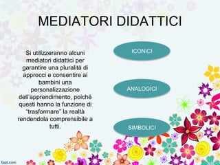 MEDIATORI DIDATTICI 
Si utilizzeranno alcuni 
mediatori didattici per 
garantire una pluralità di 
approcci e consentire ai 
bambini una 
personalizzazione 
dell’apprendimento, poiché 
questi hanno la funzione di 
“trasformare” la realtà 
rendendola comprensibile a 
tutti. 
ICONICI 
ANALOGICI 
SIMBOLICI 
 