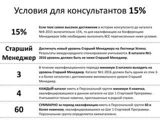 Условия для консультантов 15%
15%
Если твое самое высокое достижение в истории консультанта до каталога
№4-2015 включительно 15%, то для квалификацию на Конференцию
Менеджеров тебе необходимо выполнить ВСЕ перечисленные ниже условия.
Старший
Менеджер
Достигнуть новый уровень Старший Менеджера на Лестнице Успеха.
Результаты международного спонсирования учитываются. В каталоге №1-
2016 уровень должен быть не ниже Старший Менеджер.
3
В течение квалификационного периода минимум 3 каталога выходить на
уровень Старший Менеджер. Каталог №1-2016 должен быть одним из этих 3-
х и более каталогов с достижением минимального уровня Старший
Менеджер.
4
КАЖДЫЙ каталог иметь в Персональной группе минимум 4 новичка,
квалифицировавшихся в данном каталоге на Шаг 1 Стартовой Программы.
Учитываются только новички, приглашенные в родной стране.
60
СУММАРНО за период квалификации иметь в Персональной группе 60 и
более новичков, квалифицировавшихся на Шаг 1 Стартовой Программы .
Персональная группа определяется ежекаталожно.
 