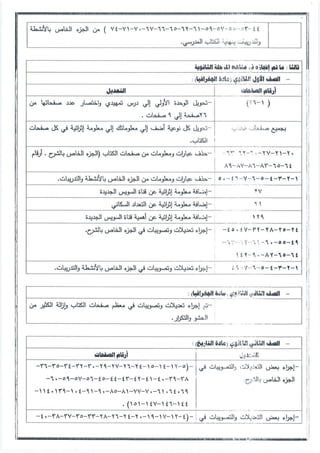 2016 تعديلات-جديدة-على-منهج-الدراسات-الاجتماعية-لجميع-المراحل 