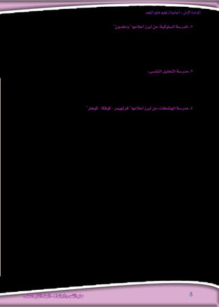 ‫النفس‬‫علم‬‫فهم‬‫أساسيات‬-‫األولى‬‫الوحدة‬
‫الثانوى‬ ‫الثانى‬‫الصف‬-‫واالجتماع‬‫النفس‬‫علم‬ 4
"‫واط�سون‬ "‫أعالمها‬�‫أبرز‬�‫من‬:‫ال�سلوكية‬‫املدر�سة‬.2
‫واللعب‬ ،‫والبكاء‬ ،‫ال�ضحك‬ : ‫مثل‬ ‫وقيا�سه‬ ‫مالحظته‬ ‫ميكن‬ ‫الذى‬ ‫ال�سلوك‬ ‫علم‬ ‫أنه‬� ‫على‬ ‫النف�س‬ ‫علم‬ ‫إىل‬� ‫نظرت‬
‫على‬ ‫ركزت‬ ‫كما‬ ،‫ال�شعور‬ ‫ولي�س‬ ‫النف�س‬ ‫لعلم‬ ‫كمو�ضوع‬ ‫ال�سلوك‬ ‫على‬ ‫ركزت‬ ‫أنها‬� ‫هذا‬ ‫ويعنى‬ ،)‫إلخ‬� ... ‫والكتابة‬
‫املالحظة‬ ‫على‬ ‫يعتمد‬ ‫الذى‬ ‫اال�ستبطان‬ ‫من‬ ً‫ال‬‫بد‬ ،‫ال�سلوك‬ ‫لدرا�سة‬ ‫طريقة‬ ‫أو‬� ‫كمنهج‬ ‫اخلارجية‬ ‫املو�ضوعية‬ ‫املالحظة‬
.‫الداخلية‬ ‫الذاتية‬
"‫"فرويد‬ ‫ؤ�س�سها‬�‫م‬ :‫النف�سى‬‫التحليل‬‫مدر�سة‬.3
‫للفرد‬ ‫الظاهرى‬ ‫ال�سلوك‬ ‫يحكم‬ ‫ما‬ ‫أن‬� ‫ترى‬ ‫حيث‬ ،‫الفرد‬ ‫�سلوك‬ ‫فى‬ ‫الال�شعورية‬ ‫والدوافع‬ ‫العوامل‬ ‫أثر‬� ‫أكدت‬�
‫ملرحلة‬ ‫اخلطري‬ ‫أثر‬‫ال‬ ‫على‬ ‫أكيد‬�‫الت‬ ‫إىل‬� ‫إ�ضافة‬‫ل‬‫با‬ ،‫�شعورية‬ ‫ال‬ ‫ودوافع‬ ،‫بدائية‬ ‫وغرائز‬ ،‫داخلية‬ ‫قوى‬ ‫هو‬ ‫ويوجهه‬
.‫الفرد‬ ‫�شخ�صية‬ ‫وت�شكيل‬ ‫تكوين‬ ‫فى‬ ‫املبكرة‬ ‫الطفولة‬
"‫كوهلر‬-‫كوفكا‬-‫فرتهيمر‬"‫أعالمها‬�‫أبرز‬�‫من‬:‫اجل�شطلت‬‫مدر�سة‬.4
‫تدرك‬ ‫أنت‬�‫ف‬ ،‫اجلزئية‬ ‫العنا�رص‬ ‫أو‬� ‫أجزاء‬‫ال‬ ‫إدراك‬�‫ب‬ ‫ال‬ ،‫الكلية‬ ‫ال�صيغة‬ ‫إدراك‬�‫ب‬ ‫أ‬�‫يبد‬ ‫أ�شياء‬‫ل‬‫ل‬ ‫إدراكنا‬� ‫أن‬� ‫على‬ ‫أكدت‬�
‫جمموع‬ ‫من‬ ‫أكرب‬� ‫الكل‬ ‫أن‬� ‫هذا‬ ‫ويعنى‬ ،‫إلخ‬� ... ‫والفم‬ ‫أذن‬‫ال‬‫و‬ ‫أنف‬‫ال‬‫و‬ ‫كالعني‬ ‫أجزاء‬� ‫كمجموعة‬ ‫ال‬ ،‫ككل‬ ‫مثال‬ ‫الوجه‬
.‫أجزاء‬‫ال‬
 