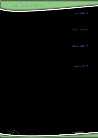 ‫اليومية‬‫حياتنا‬‫فى‬‫واالنفعاالت‬‫الدافعية‬-‫الثانية‬‫الوحدة‬
15 ‫والتدريبات‬ ‫األنشطة‬
:‫فكر‬ .. ‫تخيل‬ ee
.‫املختلفة‬ ‫الدوافع‬ ‫أمناط‬ ‫متثيل‬ ‫في‬ ‫معلمك‬ ‫وباشراف‬ ‫زمالئك‬ ‫مع‬ ‫تعاون‬
.................................................................................................................................
.................................................................................................................................
ee:‫اكتب‬ .. ‫ابحث‬
.”‫اإلنسان‬ ‫حياة‬ ‫في‬ ‫الدوافع‬ ‫“أهمية‬ ‫بعنوان‬ ‫املدرسية‬ ‫لإلذاعة‬ ‫كلمة‬ ‫اكتب‬
.................................................................................................................................
.................................................................................................................................
ee:‫خطط‬ .. ‫تعاون‬
‫وأهميتها‬ ‫الدوافع‬ ‫عن‬ ‫للتحدث‬ ‫النفس‬ ‫علم‬ ‫اساتذه‬ ‫أحد‬ ‫فيها‬ ‫يحاضر‬ ‫ندوة‬ ‫لعمل‬ ‫التخطيط‬ ‫في‬ ‫زمالئك‬ ‫مع‬ ‫تعاون‬
.‫اإلنسان‬ ‫حياة‬ ‫في‬
.................................................................................................................................
.................................................................................................................................
ee:‫صمم‬ .. ‫فكر‬
.‫الدوافع‬ ‫موضوع‬ ‫جتسد‬ ‫ذهنية‬ ‫خريطة‬ ‫صمم‬
.................................................................................................................................
.................................................................................................................................
 