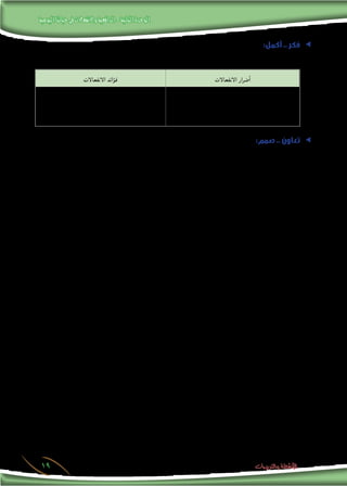 ‫اليومية‬‫حياتنا‬‫فى‬‫واالنفعاالت‬‫الدافعية‬-‫الثانية‬‫الوحدة‬
19 ‫والتدريبات‬ ‫األنشطة‬
ee:‫أكمل‬ .. ‫فكر‬
:‫التالي‬ ‫اجلدول‬ ً‫ال‬‫مستكم‬ ‫وفوائدها‬ ‫االنفعاالت‬ ‫أضرار‬ ‫حدد‬
‫االنفعاالت‬ ‫فؤائد‬ ‫االنفعاالت‬ ‫أضرار‬
............................................................................................
............................................................................................
...................................................................................
...............................................................................................
...............................................................................................
.............................................................................
:‫صمم‬ .. ‫تعاون‬ ee
.‫االنفعاالت‬ ‫موضوع‬ ‫محتوى‬ ‫جتسد‬ ‫ذهنية‬ ‫خريطة‬ ‫تصميم‬ ‫في‬ ‫زمالئك‬ ‫مع‬ ‫تعاون‬
.................................................................................................................................
.................................................................................................................................
.................................................................................................................................
.................................................................................................................................
 