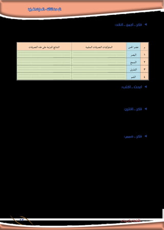 ‫املعرفية‬‫العمليات‬-‫الثالثة‬‫الوحدة‬
23 ‫والتدريبات‬ ‫األنشطة‬
:‫انقد‬ .. ‫اجمع‬ .. ‫فكر‬ ee
‫ا‬ً‫محدد‬ ،‫احملتلفة‬ ‫حواسه‬ ‫على‬ ‫وتؤثر‬ ‫اإلنسان‬ ‫من‬ ‫تصدر‬ ‫قد‬ ‫التي‬ ‫السلبية‬ ‫والتصرفات‬ ‫السلوكيات‬ ‫من‬ ‫عدد‬ ‫اكبر‬ ‫اذكر‬
:‫التالي‬ ‫اجلدول‬ ‫في‬ ‫كما‬ ،‫التصرفات‬ ‫هذه‬ ‫على‬ ‫املترتبة‬ ‫النتائج‬
‫التصرفات‬ ‫هذه‬ ‫على‬ ‫املترتبة‬ ‫النتائج‬ ‫السلبية‬ ‫التصرفات‬ ‫السلوكيات‬ ‫احلس‬ ‫عضو‬ ‫م‬
............................. ........................................
................. ........................................ ...........
.......................
............................. ........................................
................. ........................................ ...........
.......................
‫البصر‬ 1
............................. ........................................
................. ........................................ ...........
.......................
............................. ........................................
................. ........................................ ...........
.......................
‫السمع‬ 2
............................. ........................................
................. ........................................ ...........
.......................
............................. ........................................
................. ........................................ ...........
.......................
‫التذوق‬ 3
............................. ........................................
................. ........................................ ...........
.......................
............................. ........................................
................. ........................................ ...........
.......................
‫الشم‬ 4
ee:‫اكتب‬ .. ‫ابحث‬
‫مدرستك‬ ‫مبكتبة‬ ‫املوجودة‬ ‫بالكتب‬ ‫باالستعانة‬ ‫وذلك‬ ”‫حواسك‬ ‫على‬ ‫“حافظ‬ :‫بعنوان‬ ‫املدرسية‬ ‫لإلذاعة‬ ‫كلمة‬ ‫اكتب‬
.‫املعلومات‬ ‫وشبكة‬
ee:‫اقترح‬ .. ‫قكر‬
.‫املختلفة‬ ‫حواسك‬ ‫على‬ ‫للمحافظة‬ ‫تفعل‬ ‫ماذا‬
.................................................................................................................................
.................................................................................................................................
ee:‫صمم‬ .. ‫فكر‬
.‫اإلحساس‬ ‫موضوع‬ ‫محتوى‬ ‫جتسد‬ ‫ذهنية‬ ‫خريطة‬ ‫صمم‬
 