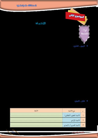 ‫املعرفية‬‫العمليات‬-‫الثالثة‬‫الوحدة‬
25 ‫والتدريبات‬ ‫األنشطة‬
‫ى‬‫ن‬‫ثا‬‫ل‬‫ا‬ ‫ع‬‫و‬‫ض‬�‫و‬‫مل‬‫ا‬
‫ـاه‬‫ـ‬‫ـ‬‫ـ‬‫ـ‬‫ـ‬‫ب‬‫ـ‬‫ـ‬‫ـ‬‫ت‬‫ـ‬‫ن‬‫اال‬
: ‫اوال‬
‫األنشطة‬
ee:‫اقترح‬ .. ‫اجمع‬
‫املوجودة‬ ‫بالكتب‬ ‫ذلك‬ ‫في‬ ‫ًا‬‫ن‬‫مستعي‬ ‫التعربفات‬ ‫من‬ ‫ممكن‬ ‫عدد‬ ‫أكبر‬ ‫اجمع‬ ،‫عديدة‬ ‫تعريفات‬ ‫له‬ ‫معرفية‬ ‫كعملية‬ ‫االنتباه‬
.‫املعلومات‬ ‫وشبكة‬ ،‫مدرستك‬ ‫مبكتبة‬
:‫األول‬ ‫التعريف‬ ee
..........................................................................................................................
:‫الثاني‬ ‫التعريف‬ ee
..........................................................................................................................
:‫الثالث‬ ‫التعريف‬ ee
..........................................................................................................................
‫؟‬ ‫التعريفات‬ ‫هذه‬ ‫بني‬ ‫االتفاق‬ ‫نقاط‬ ‫ما‬ ee
..........................................................................................................................
‫؟‬ ‫الطالب‬ ‫بكتاب‬ ‫املوجود‬ ‫والتعريفات‬ ‫التعريفات‬ ‫هذه‬ ‫بني‬ ‫االتفاق‬ ‫نقاط‬ ‫ما‬ ee
..........................................................................................................................
.‫السابقة‬ ‫التعريفات‬ ‫ضوء‬ ‫في‬ ‫لالنتباه‬ ‫ا‬ً‫ف‬‫تعري‬ ‫اقترح‬ ee
..........................................................................................................................
ee:‫اكمل‬ .. ‫فكر‬
:‫التالي‬ ‫اجلدول‬ ‫في‬ ‫كما‬ ،‫األمثلة‬ ‫من‬ ‫عدد‬ ‫بأكبر‬ ‫نوع‬ ‫كل‬ ‫على‬ ‫دلل‬ ،‫لالنتباه‬ ‫أنواع‬ ‫ثالثة‬ ‫يوجد‬
‫األمثلة‬ ‫االنتباه‬ ‫نوع‬ ‫م‬
........................................................................................... )‫(التلقائى‬ ‫العفوى‬ ‫االنتباه‬ 1
........................................................................................... ‫اإلرادى‬ ‫االنتباه‬ 2
........................................................................................... ‫اإلجبارى‬ ‫أو‬ ‫القسرى‬ ‫االنتباه‬ 3
 