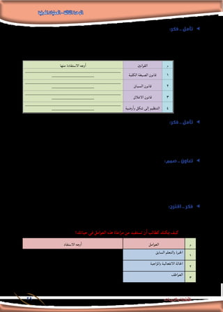 ‫املعرفية‬‫العمليات‬-‫الثالثة‬‫الوحدة‬
29 ‫والتدريبات‬ ‫األنشطة‬
:‫فكر‬ .. ‫تأمل‬ ee
‫من‬ ‫تشتق‬ ‫وإمنا‬ ،‫العقل‬ ‫نشاط‬ ‫من‬ ‫تشتق‬ ‫ال‬ ،‫قوانني‬ ‫وفق‬ ‫تنتظم‬ ،‫بنا‬ ‫احمليط‬ ‫العالم‬ ‫منها‬ ‫يتألف‬ ‫التى‬ ‫األشياء‬ ‫إن‬
‫من‬ ‫تستفيد‬ ‫أن‬ ‫كطالب‬ ‫ميكنك‬ ‫كيف‬ .. ‫اإلدراكى‬ ‫التنظيم‬ ‫قوانني‬ ‫باسم‬ ‫القوانني‬ ‫هذه‬ ‫وتعرف‬ ،‫ذاتها‬ ‫األشياء‬ ‫طبيعة‬
‫؟‬ ‫حياتك‬ ‫في‬ ‫القوانني‬ ‫هذه‬
‫منها‬ ‫االستفادة‬ ‫أوجه‬ ‫القوانني‬ ‫م‬
.......................................................................................................................................................................
.......................................................................... ‫الكلية‬ ‫الصيغة‬ ‫قانون‬ 1
.......................................................................................................................................................................
.......................................................................... ‫السياق‬ ‫قانون‬ 2
.......................................................................................................................................................................
.......................................................................... ‫االغالق‬ ‫قانون‬ 3
.......................................................................................................................................................................
.......................................................................... ‫وأرضية‬ ‫شكل‬ ‫إلى‬ ‫التنظيم‬ 4
ee:‫فكر‬ .. ‫تأمل‬
.‫املعلومات‬ ‫بشبكة‬ ‫ذلك‬ ‫في‬ ‫ًا‬‫ن‬‫مستعي‬ ،‫اإلدراكي‬ ‫الغموض‬ ‫ظاهرة‬ ‫عن‬ ‫تعبر‬ ‫التي‬ ‫الصور‬ ‫من‬ ‫ممكن‬ ‫عدد‬ ‫أكبر‬ ‫اجمع‬
...............................................................................................................
...............................................................................................................
ee:‫صمم‬ .. ‫تعاون‬
‫مدرستك‬ ‫في‬ ‫املتوافرة‬ ‫املوارد‬ ‫ا‬ً‫مستخدم‬ ‫اإلدراك‬ ‫لقوانني‬ ‫مجسم‬ ‫عمل‬ ‫في‬ ‫معلمك‬ ‫وبإشراف‬ ‫زمالئك‬ ‫مع‬ ‫تعاون‬
.‫وبيئتك‬
...............................................................................................................
...............................................................................................................
ee:‫اقترح‬ .. ‫فكر‬
‫مقدمة‬ ‫وفى‬ ،‫غيرها‬ ‫دون‬ ‫معينة‬ ‫وجهات‬ ‫حولنا‬ ‫من‬ ‫واألشياء‬ ،‫للعالم‬ ‫إدراكنا‬ ‫توجيه‬ ‫على‬ ‫تعمل‬ ‫عديدة‬ ‫عوامل‬ ‫هناك‬
‫ملا‬ ‫استجاباتنا‬ ‫وحتديد‬ ،‫لألشياء‬ ‫إدراكنا‬ ‫كيفية‬ ‫على‬ ‫كبير‬ ‫تأثير‬ ‫لها‬ ،‫ذاتية‬ ‫شخصية‬ ‫نفسية‬ ‫عوامل‬ ‫العوامل‬ ‫هذه‬
‫حياتك؟‬ ‫في‬ ‫العوامل‬ ‫هذه‬ ‫مراعاة‬ ‫من‬ ‫تستفيد‬ ‫أن‬ ‫كطالب‬ ‫ميكنك‬ ‫كيف‬ .. ‫ندركه‬
‫االستفاد‬ ‫أوجه‬ ‫العوامل‬ ‫م‬
.......................................................................................................................................................................
..........................................................................
‫السابق‬ ‫والتعلم‬ ‫اخلبرة‬
1
.......................................................................................................................................................................
..........................................................................
‫واملزاجية‬ ‫االنفعالية‬ ‫احلالة‬
2
.......................................................................................................................................................................
..........................................................................
‫العواطف‬
3
 