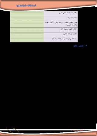 ‫املعرفية‬‫العمليات‬-‫الثالثة‬‫الوحدة‬
33 ‫والتدريبات‬ ‫األنشطة‬
......................................................................
................................................................
‫النهار‬ ‫فى‬ ‫املهمة‬ ‫األعمال‬ ‫إجناز‬
......................................................................
................................................................
‫املوزعة‬ ‫املمارسة‬
... .....................................................................
..................................................................
‫اجلادة‬ ‫األعمال‬ ‫على‬ ‫وتوزيعه‬ ،‫الوقت‬ ‫تنظيم‬ ‫حسن‬
‫الترفيهية‬ ‫واألنشطة‬
... .....................................................................
..................................................................
‫واضح‬ ‫وبصوت‬ ‫اجلهرية‬ ‫القراءة‬
... .....................................................................
..................................................................
‫واحليوية‬ ‫واليقظة‬ ‫االنتباه‬
... .....................................................................
..................................................................
‫سارة‬ ‫انفعالية‬ ‫بخبرة‬ ‫تذكره‬ ‫املراد‬ ‫العمل‬ ‫ربط‬
:‫فكر‬ .. ‫تخيل‬ ee
.‫الذاكرة‬ ‫موضوع‬ ‫محتوى‬ ‫جتسد‬ ‫ذهنية‬ ‫خريطة‬ ‫تصميم‬ ‫في‬ ‫زمالئك‬ ‫مع‬ ‫تعاون‬
....................................................................................................................................................................
....................................................................................................................................................................
 