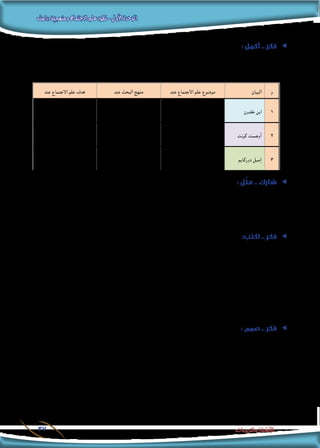 ‫دراسته‬‫ومنهجية‬‫االجتماع‬‫علم‬‫تطور‬-‫األولى‬‫الوحدة‬
37 ‫والتدريبات‬ ‫األنشطة‬
ee: ‫أكمل‬ .. ‫فكر‬
:‫واملطلوب‬ ،”‫كامي‬ ‫دور‬ ‫و”إميل‬ ”‫كونت‬ ‫وأوجست‬ ”‫خدون‬ ‫“ابن‬ ‫إسهامات‬ ‫يلخص‬ ‫جدول‬ ‫أمامك‬ ‫الطالب‬ ‫عزيز‬
:‫التالي‬ ‫اجلدول‬ ‫استكمال‬
‫م‬‫البيان‬‫عند‬ ‫االجتماع‬ ‫علم‬ ‫موضوع‬‫عند‬ ‫البحث‬ ‫منهج‬‫عند‬ ‫االجتماع‬ ‫علم‬ ‫هدف‬
1‫خلدون‬ ‫ابن‬
..........................
..........................
..........................
..........................
..........................
..........................
2‫كونت‬ ‫أوجست‬
..........................
..........................
..........................
..........................
..........................
..........................
3‫دوركامي‬ ‫إميل‬
..........................
..........................
..........................
..........................
..........................
..........................
ee: ‫ل‬ ّ‫مث‬ .. ‫شارك‬
‫أن‬ ‫على‬ )‫وتطوره‬ ‫االجتماعي‬ ‫الفكر‬ ‫ظهور‬ : ‫موضوعها‬ ‫(مسرحية‬ ‫ل‬ّ‫ث‬‫م‬ ، ‫معلمك‬ ‫إشراف‬ ‫وحتت‬ ‫زمالئك‬ ‫مبشاركة‬
‫األسس‬ ‫دور‬ ”‫كامي‬ ‫دور‬ ‫“أميل‬ ‫إرساء‬ ‫وحتى‬ ،‫القدمية‬ ‫املصرية‬ ‫احلضارة‬ ‫منذ‬ ‫االجتماعي‬ ‫الفكر‬ ‫تطور‬ ،‫املسرحية‬ ‫تتناول‬
.‫االجتماع‬ ‫لعلم‬ ‫املنهجية‬
:‫اكتب‬ .. ‫فكر‬ ee
،‫املوضوع‬ ‫هذا‬ ‫حول‬ ‫علمية‬ ‫مقالة‬ ‫اكتب‬ .”‫يتكلم‬ ‫الذى‬ ‫هو‬ ‫املجتمع‬ ‫فإن‬ ،‫فينا‬ ‫الضمير‬ ‫يتكلم‬ ‫عندما‬ “ :‫دوركامي‬ ‫يقول‬
.‫اخلارجية‬ ‫بقراءاتك‬ ‫ذلك‬ ‫فى‬ ‫مستعينا‬
.........................................................................................................................................................................
.........................................................................................................................................................................
.........................................................................................................................................................................
.........................................................................................................................................................................
ee: ‫صمم‬ .. ‫فكر‬
.‫القدمية‬ ‫املصرية‬ ‫احلضارة‬ ‫منذ‬ ‫االجتماعي‬ ‫الفكر‬ ‫تطور‬ : ‫موضوع‬ ‫عناصر‬ ‫جتسد‬ ‫عقلية‬ ‫خريطة‬ ‫صمم‬ ‫زمالئك‬ ‫مبشاركة‬
.........................................................................................................................................................................
.........................................................................................................................................................................
.........................................................................................................................................................................
.........................................................................................................................................................................
.........................................................................................................................................................................
 