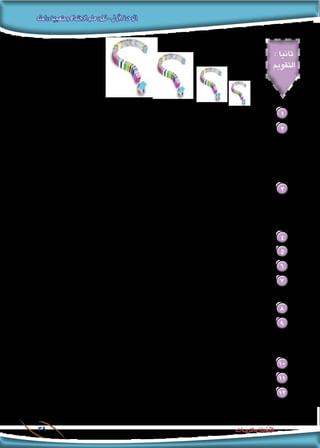 ‫دراسته‬‫ومنهجية‬‫االجتماع‬‫علم‬‫تطور‬-‫األولى‬‫الوحدة‬
39 ‫والتدريبات‬ ‫األنشطة‬
: ‫ثانيا‬
‫التقومي‬
.‫ذلك‬ ‫على‬ ‫دلل‬ .‫املجتمع‬ ‫شئون‬ ‫فى‬ ‫التفكير‬ ‫مظاهر‬ ‫من‬ ‫بالكثير‬ ‫القدماء‬ ‫للمصريني‬ ‫األدبى‬ ‫التراث‬ ‫يزخر‬ 1
:‫التالية‬ ‫العبارات‬ ‫خطأ‬ ‫أو‬ ‫صحة‬ ‫على‬ ‫دلل‬ 2
.ً‫ا‬‫مؤرخ‬ ‫يكون‬ ‫أن‬ ‫أراد‬ ‫وإمنا‬ ،ً‫ا‬‫اجتماعي‬ ً‫ا‬‫عامل‬ ‫يكون‬ ‫أن‬ “ ‫خلدون‬ ‫ابن‬ “ ‫يطمح‬ ‫لم‬ .‫أ‬
‫من‬ ‫املجتمع‬ ‫بدراسة‬ ‫منهما‬ ‫قسم‬ ‫كل‬ ‫يختص‬ ،‫قسمني‬ ‫إلى‬ ‫االجتماع‬ ‫علم‬ ‫موضوع‬ “ ‫كونت‬ ‫أوجيست‬ “ ‫قسم‬ .‫ب‬
.‫معينة‬ ‫زاوية‬
.‫ثابتة‬ ‫عامة‬ ‫لقوانني‬ ‫يخضع‬ ‫طبيعى‬ ‫شئ‬ ‫املجتمع‬ ‫أن‬ ‫على‬ »‫خلدون‬ ‫«ابن‬ ‫أكد‬ .‫جـ‬
:‫من‬ ‫كل‬ ‫بني‬ ‫ميز‬ 3
.»‫كونت‬ ‫و»أوجست‬ »‫كامي‬ ‫دور‬ ‫«أميل‬ ‫من‬ ‫كل‬ ‫عند‬ ‫االجتماع‬ ‫علم‬ ‫موضوع‬ .‫أ‬
.»‫كونت‬ ‫و»أوجست‬ »‫كامي‬ ‫دور‬ ‫«أميل‬ ‫من‬ ‫كل‬ ‫عند‬ ‫البحث‬ ‫منهج‬ .‫ب‬
»‫كونت‬ ‫«أوجست‬ ‫عند‬ ‫االجتماع‬ ‫علم‬ ‫وأهداف‬ ‫خلدون‬ ‫ابن‬ ‫عند‬ ‫العمران‬ ‫علم‬ ‫أهداف‬ .‫جـ‬
‫العمران؟‬ ‫علم‬ ‫قيام‬ ‫ضرورة‬ ‫إلى‬ ‫خلدون‬ ‫ابن‬ ‫اهتدى‬ ‫كيف‬ 4
.‫االجتماع‬ ‫لعلم‬ ‫احلقيقى‬ ‫املؤسس‬ ‫هو‬ “‫خلدون‬ ‫“ابن‬ ‫إن‬ :‫القول‬ ‫ميكن‬ ‫معنى‬ ‫بأى‬ 5
‫االجتماع؟‬ ‫علم‬ ‫قيام‬ ‫إلى‬ ‫للدعوة‬ “ ‫كونت‬ ‫أوجيست‬ “ ‫دفعت‬ ‫التى‬ ‫األسباب‬ ‫ما‬ 6
‫ما‬ .”‫احلديث‬ ‫االجتماع‬ ‫علم‬ ‫أبو‬ ”‫هو‬ “ ‫كونت‬ ‫أوجيست‬ “ ‫أن‬ ‫االجتماع‬ ‫لعلم‬ ‫التأريخ‬ ‫معرض‬ ‫فى‬ ‫الباحثون‬ ‫يرى‬ 7
.‫ملاذا؟‬‫و‬ ‫التسمية؟‬ ‫هذه‬ ‫يستحق‬ ‫أنه‬ ‫ترى‬ ‫وهل‬ ‫الوصف؟‬ ‫هذا‬ ‫إلى‬ ‫دفعتهم‬ ‫التى‬ ‫األسباب‬
‫االجتماع؟‬ ‫علم‬ ‫مؤسس‬ ‫ليكون‬ ‫ليؤهله‬ ”‫كونت‬ ‫“أوجيست‬ ‫به‬ ‫وافانا‬ ‫الذى‬ ‫اجلديد‬ ‫ما‬ 8
‫النقيض‬ ‫وعلى‬ ،‫وتشابههم‬ ‫لتجانسهم‬ ‫نتاجا‬ ،‫أفراده‬ ‫تضامن‬ ‫يأتى‬ ”‫“دوركامي‬ ‫عند‬ )‫اآللى‬ ‫التضامن‬ ‫(مجتمع‬ ‫فى‬ 9
‫من‬ ‫اللغز‬ ‫هذا‬ ‫تفسر‬ ‫كيف‬ .‫واختالفهم‬ ‫لتباينهم‬ ‫نتاجا‬ )‫العضوى‬ ‫التضامن‬ ‫(مجتمع‬ ‫أفراد‬ ‫تضامن‬ ‫يأتى‬ ‫ذلك‬ ‫من‬
‫نظرك؟‬ ‫وجهة‬
‫ووظائف؟‬ ،‫وموضوعا‬ ،‫مفهوما‬ :‫االجتماع‬ ‫علم‬ ‫تطوير‬ ‫أجل‬ ‫من‬ “ ‫دوركامي‬ “ ‫به‬ ‫قام‬ ‫الذى‬ ‫املميز‬ ‫الدور‬ ‫ما‬ 10
‫عليه؟‬ ‫السابقني‬ ‫عن‬ ‫مييزه‬‫و‬ ”‫“دوركامي‬ ‫به‬ ‫وافانا‬ ‫الذى‬ ‫اجلديد‬ ‫ما‬ 11
:‫من‬ ‫كل‬ ‫جهود‬ ‫حدد‬ 12
.‫االجتماع‬ ‫علم‬ ‫قواعد‬ ‫إرساء‬ ‫في‬ ”‫“دوركامي‬ .‫ب‬ .‫البشري‬ ‫العمران‬ ‫علم‬ ‫تأسيس‬ ‫في‬ »‫خلدون‬ ‫«ابن‬ .‫أ‬
 