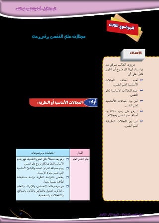 ‫النفس‬‫علم‬‫فهم‬‫أساسيات‬-‫األولى‬‫الوحدة‬
‫الثانوى‬ ‫الثانى‬‫الصف‬-‫واالجتماع‬‫النفس‬‫علم‬7
‫فيها‬ ‫يظهر‬ ‫التى‬ ‫امليادين‬ ‫معظم‬ ‫لي�شمل‬ ،‫النف�س‬ ‫علم‬ ‫جمال‬ ‫ات�سع‬ ‫لقد‬
‫ا�ضطره‬ ‫وقد‬ ،‫النف�س‬ ‫علم‬ ‫معه‬ ‫وجد‬ ،‫إن�سان‬‫ال‬ ‫وجد‬ ‫أينما‬�‫ف‬ ،‫إن�سان‬‫ال‬ ‫�سلوك‬
،‫والهند�سة‬ ،‫الطب‬ ‫علوم‬ ‫فعلت‬ ‫كما‬ ‫والتفرع‬ ‫التخ�ص�ص‬ ‫إىل‬� ‫االت�ساع‬ ‫هذا‬
‫وميكن‬ ،‫واخلا�صة‬ ‫منها‬ ‫العامة‬ ‫حياتنا‬ ‫ميادين‬ ‫�شتى‬ ‫فى‬ ‫وتغلغل‬ ،‫والفيزياء‬
‫يندرج‬ ،‫كبريتني‬ ‫جمموعتني‬ ‫إىل‬� ‫وفروعه‬ ‫النف�س‬ ‫علم‬ ‫جماالت‬ ‫ت�صنيف‬
.‫الفروع‬ ‫من‬ ‫عدد‬ ‫منها‬ ‫كل‬ ‫حتت‬
:‫وهما‬ ‫النف�س‬ ‫علم‬ ‫أهداف‬� ‫من‬ ‫هدفني‬ ‫حتقيق‬ ‫على‬ ‫تركز‬ ‫املجاالت‬ ‫وهذه‬
‫تهدف‬ ‫حيث‬ ،)‫به‬ ‫ؤ‬�‫والتنب‬ ‫ال�سلوك‬ ‫توقع‬ ،‫وتف�سريه‬ ‫إن�سانى‬‫ال‬ ‫ال�سلوك‬ ‫(فهم‬
‫التى‬ ‫العامة‬ ‫واملبادئ‬ ،‫العلمية‬ ‫القوانني‬ ‫واكت�شاف‬ ‫�صياغة‬ ‫إىل‬� ‫املجاالت‬ ‫هذه‬
‫والتحكم‬ ،‫ل�ضبطه‬ ‫متهيدا‬ ،‫به‬ ‫ؤ‬�‫التنب‬ ‫على‬ ‫وت�ساعد‬ ،‫إن�سانى‬‫ال‬ ‫ال�سلوك‬ ‫تف�رس‬
‫أهم‬� ‫ومن‬ ،‫واملبادئ‬ ‫القوانني‬ ‫لهذه‬ ‫العملى‬ ‫التطبيق‬ ‫على‬ ‫تركز‬ ‫أن‬� ‫دون‬ ،‫فيه‬
:‫يلى‬ ‫ما‬ ‫املجاالت‬ ‫هذه‬
‫املجال‬‫ومو�ضوعاته‬ ‫اهتماماته‬
‫العام‬ ‫النف�س‬ ‫علم‬‫يقدم‬ ‫فهو‬ ،‫النف�سية‬ ‫العلوم‬ ‫لكل‬ ً‫ال‬‫مدخ‬ ‫يعد‬ ‫وهو‬ ❒❒
.‫النف�س‬ ‫علم‬ ‫فروع‬ ‫لكل‬ ‫النظرى‬ ‫أ�سا�س‬‫ال‬
‫أ�سا�سية‬‫ال‬ ‫واملبادئ‬ ،‫العامة‬ ‫القوانني‬ ‫ب�صياغة‬ ‫يهتم‬ ❒❒
. ‫إن�سان‬‫ال‬ ‫�سلوك‬ ‫تف�رس‬ ‫التى‬
‫م�ستفي�ضة‬ ‫درا�سة‬ ‫النظرية‬ ‫بالدرا�سة‬ ‫يخت�ص‬ ❒❒
.‫معينة‬ ‫نف�سية‬ ‫لظاهرة‬
،‫والتعلم‬ ،‫إدراك‬‫ال‬‫و‬ ،‫إح�سا�س‬‫ال‬ :‫مو�ضوعاته‬ ‫من‬ ❒❒
،‫والدوافع‬ ،‫والذكاء‬ ،‫والتفكري‬ ،‫والتخيل‬ ،‫والتذكر‬
.‫وال�شخ�صية‬ ،‫واالنفعاالت‬
‫ث‬‫ل‬‫ثا‬‫ل‬‫ا‬ ‫ع‬‫و‬‫ض‬�‫و‬‫مل‬‫ا‬
‫وفروعه‬‫النف�س‬‫علم‬‫جماالت‬
‫أهداف‬‫ل‬‫ا‬
‫بعد‬ ‫متوقع‬ ‫الطالب‬ ‫عزيزى‬
‫تكون‬ ‫أن‬� ‫املو�ضوع‬ ‫لهذا‬ ‫درا�ستك‬
:‫أن‬� ‫على‬ ‫ا‬ً‫قادر‬
‫املجاالت‬ ‫أهداف‬� ‫حتدد‬ ««
.‫النف�س‬ ‫لعلم‬ ‫أ�سا�سية‬‫ال‬
‫لعلم‬ ‫أ�سا�سية‬‫ال‬ ‫املجاالت‬ ‫تعدد‬ ««
.‫النف�س‬
‫أ�سا�سية‬‫ال‬ ‫املجاالت‬ ‫بني‬ ‫متيز‬ ««
.‫النف�س‬ ‫لعلم‬
‫بني‬ ‫عالقة‬ ‫وجود‬ ‫على‬ ‫تربهن‬ ««
.‫وجماالته‬ ‫النف�س‬ ‫علم‬ ‫أهداف‬�
‫التطبيقية‬ ‫املجاالت‬ ‫بني‬ ‫متيز‬ ««
.‫النف�س‬ ‫لعلم‬
:‫النظرية‬ ‫أو‬ ‫األساسية‬ ‫املجاالت‬ : ‫أوال‬
 