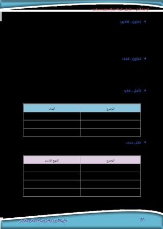 ‫ودراسته‬‫ومنهجه‬‫االجتماع‬‫علم‬‫تطور‬‫رحلة‬-‫األولى‬‫الوحدة‬
44‫الثانوى‬ ‫الثانى‬ ‫الصف‬ - ‫واالجتماع‬ ‫النفس‬ ‫علم‬
ee:‫اقترح‬ .. ‫تعاون‬
‫منهج‬ ‫باستخدام‬ ‫دراستها‬ ‫ميكن‬ ‫التى‬ ،‫االجتماعية‬ ‫والظواهر‬ ‫املتغيرات‬ ‫من‬ ‫الكثير‬ ‫السكنية‬ ‫املناطق‬ ‫جميع‬ ‫فى‬ ‫توجد‬
.‫تسكنه‬ ‫الذى‬ ‫احلى‬ ‫فى‬ ‫املوجودة‬ ‫االجتماعية‬ ‫الظواهر‬ ‫بعض‬ ‫حتديد‬ ‫فى‬ ‫زمالئك‬ ‫أحد‬ ‫مع‬ ‫تعاون‬ .‫االجتماعى‬ ‫املسح‬
.........................................................................................................................................................................
.........................................................................................................................................................................
.........................................................................................................................................................................
ee:‫نفذ‬ .. ‫تعاون‬
. ‫الدراسى‬ ‫لفصلك‬ ‫االجتماعية‬ ‫احلياة‬ ‫حول‬ ‫احلالة‬ ‫دراسة‬ ‫منهج‬ ‫باستخدام‬ ‫دراسة‬ ‫إجراء‬ ‫فى‬ ‫زمالئك‬ ‫بعض‬ ‫مع‬ ‫تعاون‬
.........................................................................................................................................................................
.........................................................................................................................................................................
.........................................................................................................................................................................
ee:‫فكر‬ .. ‫تأمل‬
:‫اآلتية‬ ‫املوضوعات‬ ‫من‬ ‫كل‬ ‫دراسة‬ ‫حتققه‬ ‫الذى‬ ‫الهدف‬ ‫حدد‬
‫املوضوع‬‫الهدف‬
‫الزواج‬ ‫تكاليف‬ ‫زيادة‬ ‫ظاهرة‬ ‫انتشار‬ ‫مدى‬
‫العنوسة‬ ‫ظاهرة‬ ‫انتشار‬ ‫أسباب‬
‫للوالدين‬ ‫التعليمى‬ ‫باملستوى‬ ‫وعالقته‬ ‫األسرى‬ ‫التماسك‬
:‫حدد‬ ..‫فكر‬ ee
	 :‫اآلتية‬ ‫املوضوعات‬ ‫من‬ ‫موضوع‬ ‫كل‬ ‫لدراسة‬ ‫املناسب‬ ‫البحث‬ ‫منهج‬ ‫حدد‬
‫املوضوع‬‫املناسب‬ ‫املنهـج‬
‫املصرى‬ ‫باملجتمع‬ ‫الطالق‬ ‫ظاهرة‬ ‫فى‬ ‫االجتماعية‬ ‫العوامل‬
‫القرى‬ ‫إحدى‬ ‫فى‬ ‫الثقافى‬ ‫الوعى‬ ‫مستوى‬ ‫على‬ ‫التليفزيون‬ ‫أثر‬
‫مطروح‬ ‫محافظة‬ ‫فى‬ ‫االجتماعية‬ ‫احلياة‬ ‫دراسة‬
‫عام‬ 100 ‫قبل‬ ‫مجتمعنا‬ ‫فى‬ ‫الزواج‬ ‫ظاهرة‬
 