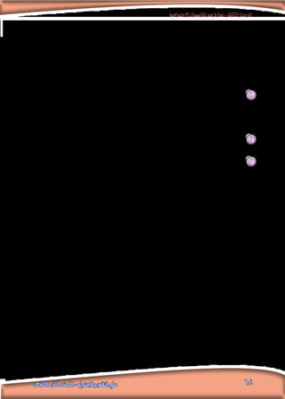 ‫االجتماعية‬‫املؤسسات‬‫من‬‫مناذج‬-‫الثالثة‬‫الوحدة‬
64‫الثانوى‬ ‫الثانى‬ ‫الصف‬ - ‫واالجتماع‬ ‫النفس‬ ‫علم‬
‫من‬ ‫يستنتج‬ .‫املجتمع‬ ‫في‬ ‫العام‬ ‫الثقافي‬ ‫باإلطار‬ ‫االجتماعية‬ ‫التنشئة‬ ‫عملية‬ ‫في‬ ‫تسهم‬ ‫التي‬ ‫املؤسسات‬ ‫تتأثر‬ .‫ب‬
: ‫االجتماعية‬ ‫التنشئة‬ ‫أن‬ ‫ذلك‬
.‫نسبية‬ ‫عملية‬ )2( 					.‫بسيطة‬ ‫عملية‬ )1(
.‫املجتمعات‬ ‫كل‬ ‫في‬ ‫(3)واحدة‬
.‫طويلة‬ ‫ممارسة‬ ‫إلى‬ ‫حتتاج‬ )4(
: ‫االجتماعية‬ ‫التنشئة‬ ‫ملوضوع‬ ‫دراستك‬ ‫ضوء‬ ‫في‬ ‫التالية‬ ‫املواقف‬ ‫فسر‬ 13
.‫قراراتهم‬ ‫اتخاذ‬ ‫في‬ ‫األبناء‬ ‫بعض‬ ‫فشل‬ .‫أ‬
.‫املسئولية‬ ‫حتمل‬ ‫من‬ ‫األوالد‬ ‫بعض‬ ‫تهرب‬ .‫جـ‬
.‫الشخصية‬ ‫في‬ ‫باضطرابات‬ ‫األوالد‬ ‫بعض‬ ‫إصابة‬ .‫د‬
، ‫الطالق‬ ، ‫الشوارع‬ ‫أطفال‬ : ‫املعاصرة‬ ‫املصري‬ ‫املجتمع‬ ‫«مشكالت‬ : ‫بعنوان‬ ‫محاضرة‬ ‫إللقاء‬ ‫عيت‬ُ‫د‬ ‫أنك‬ ‫هب‬ 14
‫؟‬ ‫قائل‬ ‫أنت‬ ‫فماذا‬ .»‫العنوسة‬
: ‫التالية‬ ‫املواقف‬ ‫في‬ ‫تفعل‬ ‫ماذا‬ .. ‫ا‬ً‫ي‬‫مرب‬ ‫كنت‬ ‫إذا‬ 15
‫نفسه؟‬ ‫على‬ ‫اعتمادا‬ ‫قراراته‬ ‫اتخاذ‬ ‫إلى‬ ‫طفلك‬ ‫مييل‬ .‫أ‬
 