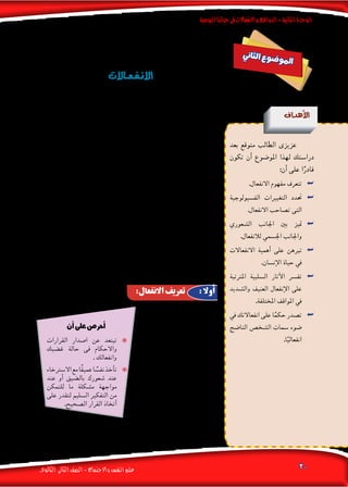 ‫اليومية‬‫حياتنا‬‫فى‬‫واالنفعاالت‬‫الدوافع‬-‫الثانية‬‫الوحدة‬
‫الثانوى‬ ‫الثانى‬‫الصف‬-‫واالجتماع‬‫النفس‬‫علم‬ 20
‫على‬‫االنفعال‬ ‫تعريف‬‫ميكن‬
‫ت�شمل‬ ،‫عامة‬ ‫وجدانية‬ ‫حالة‬ :‫أنه‬�
‫م�صدر‬ ‫عن‬ ‫أ‬�‫ش‬�‫تن‬ ‫كله‬ ‫الفرد‬
‫إعاقة‬‫ل‬ ‫كا�ستجابة‬ ،‫نف�سى‬
،‫املعتاد‬ ‫التفكري‬ ‫أو‬� ‫ال�سلوك‬
‫الوجدانية‬ ‫احلالة‬ ‫هذه‬ ‫ؤثر‬�‫وت‬
‫�سلوك‬ :‫ف��ى‬ ‫ل�شدتها‬ ‫�ا‬�‫�ق‬�‫وف‬
،‫الظاهرة‬ ‫تعبرياته‬ ‫أو‬� ‫الفرد‬
‫ووظائفه‬ ،‫ال�شعورية‬ ‫وخرباته‬
.‫إلخ‬�....‫الغرية‬ ، ‫ال�رسور‬ ، ‫الغ�ضب‬ ، ‫اخلوف‬ : ‫مثل‬ ،‫الف�سيولوجية‬
:‫االنفعال‬ ‫تعريف‬ : ‫أوال‬
‫ين‬‫ثا‬‫ل‬‫ا‬ ‫ع‬‫و‬‫ض‬�‫و‬‫مل‬‫ا‬
‫ـاالت‬‫ـ‬‫ـ‬‫ـ‬‫ـ‬‫ع‬‫ـ‬‫ـ‬‫ـ‬‫ـ‬‫ف‬‫ـ‬‫ـ‬‫ن‬‫اال‬
‫أهداف‬‫ل‬‫ا‬
‫بعد‬ ‫متوقع‬ ‫الطالب‬ ‫عزيزى‬
‫تكون‬ ‫أن‬� ‫املو�ضوع‬ ‫لهذا‬ ‫درا�ستك‬
:‫أن‬� ‫على‬ ‫ا‬ً‫قادر‬
.‫االنفعال‬ ‫مفهوم‬ ‫تتعرف‬ ««
‫الف�سيولوجية‬ ‫التغيريات‬ ‫حتدد‬ ««
.‫االنفعال‬ ‫ت�صاحب‬ ‫التى‬
‫ال�شعوري‬ ‫اجلانب‬ ‫بني‬ ‫متيز‬ ««
.‫لالنفعال‬ ‫اجل�سمي‬ ‫واجلانب‬
‫االنفعاالت‬ ‫أهمية‬� ‫على‬ ‫تربهن‬ ««
.‫إن�سان‬‫ال‬ ‫حياة‬ ‫يف‬
‫املرتتبة‬ ‫ال�سلبية‬ ‫آثار‬‫ال‬ ‫تف�رس‬ ««
‫وال�شديد‬ ‫العنيف‬ ‫إنفعال‬‫ال‬ ‫على‬
.‫املختلفة‬ ‫املواقف‬ ‫يف‬
‫يف‬ ‫انفعاالتك‬ ‫على‬ ‫ا‬ً‫حكم‬ ‫ت�صدر‬ ««
‫النا�ضج‬ ‫ال�شخ�ص‬ ‫�سمات‬ ‫�ضوء‬
.‫ا‬ً‫انفعالي‬
‫مليئة‬ ‫عادة‬ ‫هى‬ ‫إمنا‬�‫و‬ ،‫واحدة‬ ‫وترية‬ ‫على‬ ‫إن�سانية‬‫ال‬ ‫احلياة‬ ‫ت�سري‬ ‫ال‬
،‫االنفعاالت‬ ‫خمتلف‬ ‫فيها‬ ‫تظهر‬ ‫التى‬ ،‫املتنوعة‬ ‫والتجارب‬ ‫باخلربات‬
‫والقلق‬ ‫باخلوف‬ ‫ي�شعر‬ ‫وهو‬ ،‫آخر‬� ً‫ا‬‫حين‬ ‫والكره‬ ،ً‫ا‬‫حين‬ ‫باحلب‬ ‫ي�شعر‬ ‫إن�سان‬‫ل‬‫فا‬
،‫حينا‬ ‫وال�رسور‬ ‫بالفرح‬ ‫وي�شعر‬ ،‫أخرى‬� ‫تارة‬ ‫أنينة‬�‫والطم‬ ‫أمن‬‫ل‬‫وبا‬ ،‫تارة‬
،‫ال�شديدة‬ ‫الغرية‬ ً‫ا‬‫أحيان‬� ‫تنتابه‬ ‫وقد‬ ، ‫أخرى‬� ‫أحيان‬� ‫فى‬ ‫آبة‬�‫والك‬ ‫وباحلزن‬
‫الغ�ضب‬ ‫عليه‬ ‫ي�سيطر‬ ‫وقد‬ ،‫الت�ضحية‬ ‫�شعور‬ ‫أخرى‬� ً‫ا‬‫أحيان‬� ‫يتملكه‬ ‫وقد‬
‫بلذة‬ ‫وينعم‬ ،‫وال�سكينة‬ ‫الهدوء‬ ‫إىل‬� ‫أخرى‬� ً‫ا‬‫أحيان‬� ‫يركن‬ ‫وقد‬ ،‫فيثور‬ ً‫ا‬‫أحيان‬�
‫فيها‬ ‫وتظهر‬ ،‫دائم‬ ‫تغري‬ ‫فى‬ ‫إن�سان‬‫ال‬ ‫حياة‬ ‫إن‬�‫ف‬ ‫وهكذا‬ .‫وبهجتها‬ ‫احلياة‬
‫املتعة‬ ‫من‬ ً‫ا‬‫مزيد‬ ‫عليها‬ ‫ي�ضفى‬ ‫أن‬� ‫أنه‬�‫ش‬� ‫من‬ ‫وهذا‬ ،‫االنفعاالت‬ ‫خمتلف‬
‫االنفعال؟‬ ‫إذن‬� ‫هو‬ ‫فما‬ ،‫والقيمة‬
‫القرارات‬ ‫ا�صدار‬ ‫عن‬ ‫تبتعد‬ ✺✺
‫غ�ضبك‬ ‫حالة‬ ‫فى‬ ‫واالحكام‬
. ‫وانفعالك‬
‫اال�سرتخاء‬‫مع‬‫ًا‬‫ق‬‫عمي‬‫ا‬ ً‫نف�س‬‫أخذ‬�‫ت‬ ✺✺
‫عند‬ ‫أو‬� ‫بال�ضيق‬ ‫�شعورك‬ ‫عند‬
‫للتمكن‬ ‫ما‬ ‫م�شكلة‬ ‫مواجهة‬
‫على‬ ‫لتقدر‬ ‫ال�سليم‬ ‫التفكري‬ ‫من‬
.‫ال�صحيح‬ ‫القرار‬ ‫أتخاذ‬�
‫أن‬� ‫على‬ ‫أحر�ص‬�
 