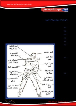 ‫اليومية‬‫حياتنا‬‫فى‬‫واالنفعاالت‬‫الدوافع‬-‫الثانية‬‫الوحدة‬
‫الثانوى‬ ‫الثانى‬‫الصف‬-‫واالجتماع‬‫النفس‬‫علم‬21
:‫لالنفعال‬ ‫األساسية‬ ‫اجلوانب‬ : ‫ا‬ً‫ثاني‬
‫جوانب‬ ‫ثالثة‬ ‫بني‬ )ً‫ال‬‫مث‬ ‫الغ�ضب‬ ‫أو‬� ‫(كاخلوف‬ ‫انفعالية‬ ‫حالة‬ ‫أى‬� ‫فى‬ ‫منيز‬ ‫أن‬� ‫ميكن‬ ‫لالنفعال‬ ‫ال�سابق‬ ‫التعريف‬ ‫من‬
:‫وهى‬ ‫علمية‬ ‫درا�سة‬ ‫ودرا�ستها‬ ،‫مالحظتها‬ ‫وميكن‬ ،‫ومتفاعلة‬ ‫متكاملة‬ ‫أ�سا�سية‬�
:)‫(الداخلى‬‫الف�سيولوجى‬‫اجلانب‬.1
:‫التغيريات‬ ‫هذه‬ ‫أمثلة‬� ‫ومن‬ ،‫عادة‬ ‫االنفعال‬ ‫ت�صاحب‬ ‫التى‬ ‫العديدة‬ ‫الف�سيولوجية‬ ‫التغيريات‬ ‫فى‬ ‫ويتمثل‬
.‫الدم‬ ‫�ضغط‬ ‫فى‬ ‫تغيري‬ ӊӊ
.‫التنف�س‬ ‫معدل‬ ‫ا�ضطراب‬ ӊӊ
.‫االنفعال‬ ‫نوع‬ ‫بح�سب‬ ‫العني‬ ‫حدقة‬ ‫ات�ساع‬ ‫أو‬� ‫انقبا�ض‬ ӊӊ
.‫القلب‬ ‫�رضبات‬ ‫ا�ضطراب‬ ӊӊ
.)‫الغ�ضب‬ ‫حالة‬ ‫فى‬ ‫(كما‬ ‫متددها‬ ‫أو‬� )‫اخلوف‬ ‫حالة‬ ‫فى‬ ‫(كما‬ ‫الدموية‬ ‫أوعية‬‫ال‬ ‫انقبا�ض‬ ӊӊ
‫مما‬ ‫املعدة‬ ‫�ارة‬�‫إث‬� ӊӊ
ً‫ا‬‫أحيان‬� ‫ؤدى‬����‫ي‬
‫ال�شعور‬ ‫إىل‬�
.‫بالغثيان‬
‫���راز‬�‫إف‬� ‫زي����ادة‬ ӊӊ
‫الدرقية‬ ‫الغدة‬
‫العرق‬ ‫فيتدفق‬
‫��دوث‬�‫ح‬ ‫ع��ن��د‬
.‫االنفعاالت‬
‫احللق‬ ‫�اف‬�‫�ف‬�‫وج‬ ӊӊ
‫نق�ص‬ ‫نتيجة‬
‫ويو�ضح‬،‫اللعاب‬
‫املقابل‬ ‫ال�شكل‬
‫التغيريات‬‫بع�ض‬
‫جية‬ ‫لو‬ ‫لف�سيو‬ ‫ا‬
‫امل�����ص��اح��ب��ة‬
. ‫لالنفعاالت‬
 