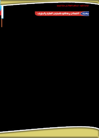 ‫اليومية‬‫حياتنا‬‫فى‬‫واالنفعاالت‬‫الدوافع‬-‫الثانية‬‫الوحدة‬
‫الثانوى‬ ‫الثانى‬‫الصف‬-‫واالجتماع‬‫النفس‬‫علم‬ 24
‫املعانى‬ ‫تدفق‬ ‫فى‬ ‫وي�سهم‬ ،‫التفكري‬ ‫وين�شط‬ ،‫خ�صوبة‬ ‫اخليال‬ ‫يزيد‬ ‫فهو‬ ،‫عديدة‬ ‫إيجابية‬� ‫آثار‬� ‫له‬ ‫املعتدل‬ ‫االنفعال‬
.‫إجناز‬‫ال‬‫و‬ ‫العمل‬ ‫موا�صلة‬ ‫فى‬ ‫الرغبة‬ ‫يقوى‬ ‫أنه‬� ‫كما‬ ،‫و�سال�سة‬ ‫ب�رسعة‬ ‫أفكار‬‫ال‬‫و‬
‫العنيف‬ ‫احلاد‬ ‫فاالنفعال‬ ،‫العقلية‬ ‫الوظائف‬ ‫من‬ ‫وظيفة‬ ‫كل‬ ‫فى‬ ‫�سلبا‬ ‫ؤثر‬�‫ت‬ ‫فهى‬ ‫والعنيفة‬ ‫احلادة‬ ‫االنفعاالت‬ ‫أما‬�
:‫إىل‬� ‫ؤدى‬�‫ي‬
.‫حما�سنه‬ ‫إال‬� ‫حبيبه‬ ‫فى‬ ‫يرى‬ ‫وال‬ ،‫عيوبه‬ ‫إال‬� ‫خ�صمه‬ ‫فى‬ ‫يرى‬ ‫ال‬ ‫ا‬ً‫انفعالي‬ ‫الثائر‬ ‫فال�شخ�ص‬ :‫إدراك‬‫ال‬ ‫ت�شوه‬ .1
‫اخلوف‬ ‫ب�سبب‬ ‫ال�صحيحة‬ ‫إجابات‬‫ال‬ ‫تذكر‬ ‫عن‬ ‫يعجزون‬ ‫الطالب‬ ‫من‬ ‫ا‬ً‫فكثري‬ :‫التذكر‬ ‫على‬ ‫القدرة‬ ‫إ�ضعاف‬� .2
.‫االمتحان‬ ‫من‬ ‫خروجهم‬ ‫بعد‬ ‫يتذكرونها‬ ‫ما‬ ‫�رسعان‬ ‫أنهم‬� ‫بدليل‬ ،‫االختبار‬ ‫من‬ ‫فيه‬ ‫املبالغ‬
،‫واحدة‬ ‫فكرة‬ ‫فى‬ ‫ويجمده‬ ‫ذهنه‬ ‫يركز‬ ‫بحدة‬ ‫املنفعل‬ ‫فال�شخ�ص‬ :‫ال�سليم‬ ‫التفكري‬ ‫وتعطيل‬ ‫الفكرى‬ ‫اجلمود‬ .3
.‫ال�سليم‬ ‫للتفكري‬ ‫الالزمني‬ ‫أمل‬�‫والت‬ ‫الهدوء‬ ‫له‬ ‫يوفر‬ ‫وال‬ ،‫احلقائق‬ ‫من‬ ‫كثري‬ ‫ؤية‬�‫ر‬ ‫عن‬ ‫االنفعال‬ ‫يعميه‬ ‫حيث‬
‫و�رسعة‬ ، )‫متحي�ص‬ ‫أو‬� ‫فح�ص‬ ‫أو‬� ‫نقد‬ ‫دون‬ ‫هى‬ ‫كما‬ ‫آخرين‬‫ال‬ ‫آراء‬� ‫تقبل‬ ‫أى‬�( ‫لال�ستهواء‬ ‫فري�سة‬ ‫الوقوع‬ .4
.‫ال�شائعات‬ ‫ت�صديق‬
.‫املهذب‬ ‫غري‬ ‫ال�سلوك‬ ‫من‬ ‫�رضوب‬ ‫إىل‬� ‫الفرد‬ ‫اندفاع‬ .5
:‫والسلوك‬ ‫العقلية‬ ‫بالعمليات‬ ‫وعالقاتها‬ ‫االنفعاالت‬ :‫ا‬ ً‫سادس‬
 
