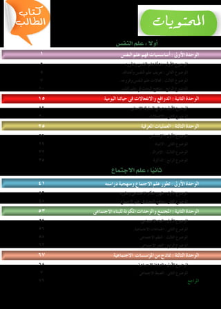 ‫النف�س‬‫علم‬:‫أوال‬�
‫النف�س‬ ‫علم‬ ‫فهم‬ ‫أ�سا�س�سيات‬� : ‫أوىل‬‫ل‬‫ا‬ ‫الوحدة‬
.‫وتطوره‬ ‫النف�س‬ ‫علم‬ ‫أة‬�‫ش‬�‫ن‬ : ‫أول‬‫ل‬‫ا‬ ‫املو�ضوع‬
.‫أهدافه‬�‫و‬ ‫النف�س‬ ‫علم‬ ‫تعريف‬ : ‫الثانى‬ ‫املو�ضوع‬
. ‫وفروعه‬ ‫النف�س‬ ‫علم‬ ‫جماالت‬ : ‫الثالث‬ ‫املو�ضوع‬
.‫النف�س‬ ‫علم‬ ‫يف‬ ‫البحث‬ ‫مناهج‬ : ‫الرابع‬ ‫املو�ضوع‬
‫اليومية‬ ‫حياتنا‬ ‫فى‬ ‫واالنفعاالت‬ ‫الدوافع‬ : ‫الثانية‬ ‫الوحدة‬
.‫إن�سانى‬‫ل‬‫ا‬ ‫ال�سلوك‬ ‫دوافع‬ : ‫أول‬‫ل‬‫ا‬ ‫املو�ضوع‬
.‫االنفعاالت‬ : ‫الثانى‬ ‫املو�ضوع‬
‫املعرفية‬ ‫العمليات‬ : ‫الثالثة‬ ‫الوحدة‬
.‫إح�سا�س‬‫ل‬‫ا‬ : ‫أول‬‫ل‬‫ا‬ ‫املو�ضوع‬
. ‫االنتباه‬ : ‫الثانى‬ ‫املو�ضوع‬
. ‫إدراك‬‫ل‬‫ا‬ : ‫الثالث‬ ‫املو�ضوع‬
.‫الذاكرة‬ : ‫الرابع‬ ‫املو�ضوع‬
‫االجتماع‬‫علم‬:‫ا‬ً‫ي‬‫ثان‬
‫درا�سته‬ ‫ومنهجية‬ ‫االجتماع‬ ‫علم‬ ‫تطور‬ : ‫أوىل‬‫ل‬‫ا‬ ‫الوحدة‬
.‫وتطوره‬ ‫االجتماعى‬ ‫الفكر‬ ‫ظهور‬ : ‫أول‬‫ل‬‫ا‬ ‫املو�ضوع‬
.‫االجتماع‬ ‫علم‬ ‫فى‬ ‫البحث‬ ‫مناهج‬ : ‫الثانى‬ ‫املو�ضوع‬
‫االجتماعى‬ ‫للبناء‬ ‫املكونة‬ ‫والوحدات‬ ‫املجتمع‬ : ‫الثانية‬ ‫الوحدة‬
.‫االجتماعى‬ ‫البناء‬ : ‫أول‬‫ل‬‫ا‬ ‫املو�ضوع‬
.‫االجتماعية‬ ‫اجلماعات‬ : ‫الثانى‬ ‫املو�ضوع‬
. ‫االجتماعى‬ ‫النظم‬ : ‫الثالث‬ ‫املو�ضوع‬
.‫االجتماعى‬ ‫التغري‬ : ‫الرابع‬ ‫املو�ضوع‬
‫االجتماعية‬ ‫ؤ�س�سات‬�‫امل‬ ‫من‬ ‫مناذج‬ : ‫الثالثة‬ ‫الوحدة‬
.‫االجتماعية‬ ‫التن�شئة‬ : ‫أول‬‫ل‬‫ا‬ ‫املو�ضوع‬
. ‫االجتماعى‬ ‫ال�ضبط‬ : ‫الثانى‬ ‫املو�ضوع‬
‫املراجع‬
1
2
5
7
10
15
16
20
25
26
29
32
35
41
42
48
53
54
56
58
62
67
68
7
76
‫املحتويات‬
‫كتاب‬
‫الطالب‬
 