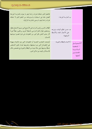 ‫املعرفية‬‫العمليات‬-‫الثالثة‬‫الوحدة‬
‫الثانوى‬ ‫الثانى‬‫الصف‬-‫واالجتماع‬‫النفس‬‫علم‬39
: ‫املوزعة‬ ‫املمار�سة‬ .‫ب‬
)‫املوزعة‬ ‫باملمار�سة‬ ‫يعرف‬ ‫ما‬ ‫(وهو‬ ‫راحة‬ ‫فتـرات‬ ‫تتخلله‬ ‫الذى‬ ‫فالتعلم‬
‫تتخلله‬ ‫ال‬ ‫الذى‬ ‫التعلم‬ ‫من‬ ‫وا�سـرتجاعه‬ ‫ا�سـتعادته‬ ‫فى‬ ‫عادة‬ ‫أف�ضل‬�
.)‫املركزة‬ ‫باملمار�سة‬ ‫ي�سمى‬ ‫ما‬ ‫(وهو‬ ‫راحة‬ ‫فرتات‬
‫وتوزيعه‬ ،‫الوقت‬ ‫تنظيم‬ ‫ح�سن‬ .‫جـ‬
‫أن�شطة‬‫ال‬‫و‬ ‫اجلادة‬ ‫أعمال‬‫ال‬ ‫على‬
:‫الرتفيهية‬
،‫فقط‬ ‫االمتحان‬ ‫ت�سبق‬ ‫التى‬ ‫أ�سابيع‬‫ال‬ ‫فى‬ ‫الدرا�سة‬ ‫يركزون‬ ‫الذين‬ ‫الطالب‬
‫؛‬ً‫ا‬‫كبري‬ ً‫أ‬�‫خط‬ ‫يرتكبون‬ ،‫أخرى‬� ‫أن�شطة‬�‫ب‬ ‫الدرا�سى‬ ‫العام‬ ‫طوال‬ ‫وين�شغلون‬
‫يعر�ضها‬ ‫ق�صرية‬ ‫فرتة‬ ‫فى‬ ‫املعلومات‬ ‫من‬ ‫كبري‬ ‫بكم‬ ‫الذهن‬ ‫ح�شو‬ ‫أن‬‫ل‬
.‫للن�سيان‬
‫��ل‬�‫��وام‬�‫��ع‬�‫3.ال‬
‫ل�شخ�صية‬ ‫ا‬
‫ال���ذات���ي���ة‬
‫ومن‬ :‫اخلا�صة‬
:‫أمثلتها‬�
:‫واحليوية‬ ‫واليقظة‬ ‫االنتباه‬ .‫أ‬�‫ب�سهولة‬ ‫تذكرها‬ ‫يتم‬ ‫التى‬ ‫املعلومات‬ ‫أن‬� ‫النف�سية‬ ‫التجارب‬ ‫أو�ضحت‬�
‫ال�شخ�ص‬ ‫يكون‬ ‫عندما‬ ‫وتخزينها‬ ،‫ت�سجيلها‬ ‫يتم‬ ‫التى‬ ‫املعلومات‬ ‫هى‬
‫مكان‬ ‫تخ�ص�ص‬ ‫مع‬ ‫واحليوية‬ ‫اليقظة‬ ‫من‬ ‫جيدة‬ ‫حالة‬ ‫وفى‬ ،ً‫ا‬‫ومنتبه‬ ،ً‫ا‬‫ن�شط‬
. ‫النوم‬ ‫اماكن‬ ‫عن‬ ‫والبعد‬ ‫لال�ستذكار‬
 