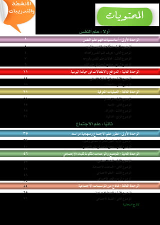 ‫النف�س‬‫علم‬:‫أوال‬�
‫النف�س‬ ‫علم‬ ‫فهم‬ ‫أ�سا�س�سيات‬� : ‫أوىل‬‫ل‬‫ا‬ ‫الوحدة‬
.‫وتطوره‬ ‫النف�س‬ ‫علم‬ ‫أة‬�‫ش‬�‫ن‬ : ‫أول‬‫ل‬‫ا‬ ‫املو�ضوع‬
.‫أهدافه‬�‫و‬ ‫النف�س‬ ‫علم‬ ‫تعريف‬ : ‫الثانى‬ ‫املو�ضوع‬
. ‫وفروعه‬ ‫النف�س‬ ‫علم‬ ‫جماالت‬ : ‫الثالث‬ ‫املو�ضوع‬
.‫النف�س‬ ‫علم‬ ‫يف‬ ‫البحث‬ ‫مناهج‬ : ‫الرابع‬ ‫املو�ضوع‬
‫اليومية‬ ‫حياتنا‬ ‫فى‬ ‫واالنفعاالت‬ ‫الدوافع‬ : ‫الثانية‬ ‫الوحدة‬
.‫إن�سانى‬‫ل‬‫ا‬ ‫ال�سلوك‬ ‫دوافع‬ : ‫أول‬‫ل‬‫ا‬ ‫املو�ضوع‬
.‫االنفعاالت‬ : ‫الثانى‬ ‫املو�ضوع‬
‫املعرفية‬ ‫العمليات‬ : ‫الثالثة‬ ‫الوحدة‬
.‫إح�سا�س‬‫ل‬‫ا‬ : ‫أول‬‫ل‬‫ا‬ ‫املو�ضوع‬
. ‫االنتباه‬ : ‫الثانى‬ ‫املو�ضوع‬
. ‫إدراك‬‫ل‬‫ا‬ : ‫الثالث‬ ‫املو�ضوع‬
.‫الذاكرة‬ : ‫الرابع‬ ‫املو�ضوع‬
‫االجتماع‬‫علم‬:‫ا‬ً‫ي‬‫ثان‬
‫درا�سته‬ ‫ومنهجية‬ ‫االجتماع‬ ‫علم‬ ‫تطور‬ : ‫أوىل‬‫ل‬‫ا‬ ‫الوحدة‬
.‫وتطوره‬ ‫االجتماعى‬ ‫الفكر‬ ‫ظهور‬ : ‫أول‬‫ل‬‫ا‬ ‫املو�ضوع‬
.‫االجتماع‬ ‫علم‬ ‫فى‬ ‫البحث‬ ‫مناهج‬ : ‫الثانى‬ ‫املو�ضوع‬
‫االجتماعى‬ ‫للبناء‬ ‫املكونة‬ ‫والوحدات‬ ‫املجتمع‬ : ‫الثانية‬ ‫الوحدة‬
.‫االجتماعى‬ ‫البناء‬ : ‫أول‬‫ل‬‫ا‬ ‫املو�ضوع‬
.‫االجتماعية‬ ‫اجلماعات‬ : ‫الثانى‬ ‫املو�ضوع‬
. ‫االجتماعى‬ ‫النظم‬ : ‫الثالث‬ ‫املو�ضوع‬
.‫االجتماعى‬ ‫التغري‬ : ‫الرابع‬ ‫املو�ضوع‬
‫االجتماعية‬ ‫ؤ�س�سات‬�‫امل‬ ‫من‬ ‫مناذج‬ : ‫الثالثة‬ ‫الوحدة‬
.‫االجتماعية‬ ‫التن�شئة‬ : ‫أول‬‫ل‬‫ا‬ ‫املو�ضوع‬
. ‫االجتماعى‬ ‫ال�ضبط‬ : ‫الثانى‬ ‫املو�ضوع‬
‫امتحانية‬ ‫مناذج‬
1
2
4
7
9
11
12
17
21
21
25
28
31
35
35
40
46
46
46
46
54
59
65
71
‫املحتويات‬
‫أن�شطة‬‫ل‬‫ا‬
‫والتدريبات‬
 